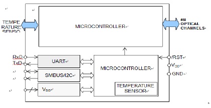 1xn-mems-switch-coaxial-1