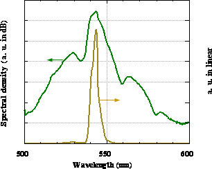 FL-ASE-0545-0.1