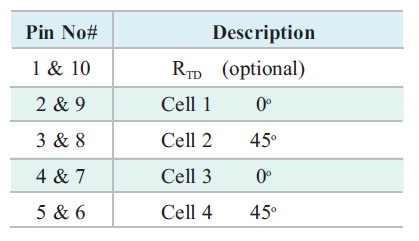 LW2020-plr-LCPC-3