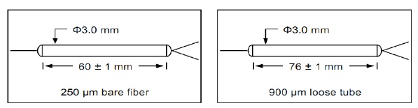 Opn-1960_1600-fiber-wdm