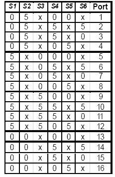 Opn-1x16MEMSswitch-1