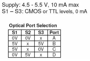 Opn-1x4MEMSswitch-1