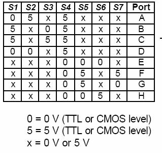 Opn-1x8MEMSswitch-1