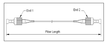 Opn-2000nm-fiber-patch-cord