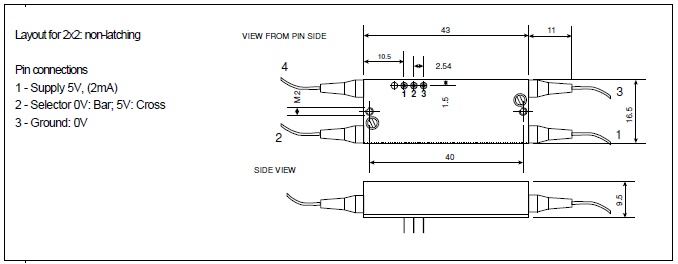 Opn-2x2-1x4-MEMS-PM-Switch-1