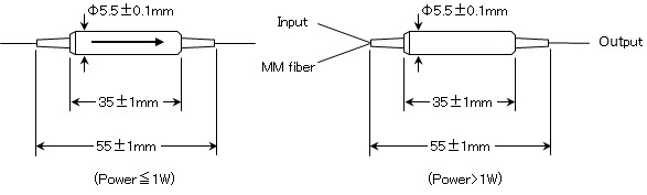 Opn-PumpLDprotect-S