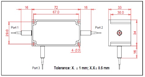 Opn-circulator-980nm-pm