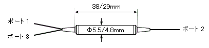 Opn-circulator_3pMini_