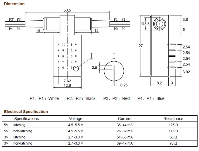 Opn-mecha-switch-bypass-dimension