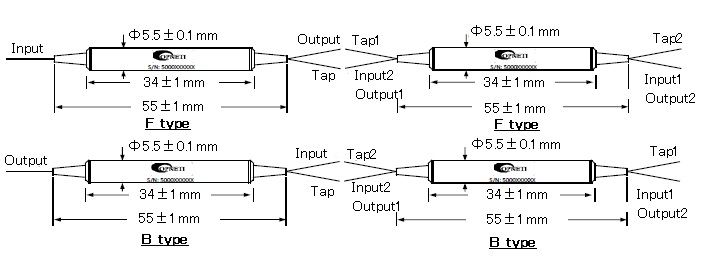 Opn-pm-filter-coupler-2000nm