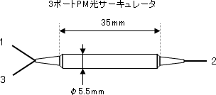 Opn-pmCirculator_3port