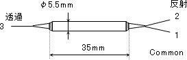 Opn-pmFilterWDM2