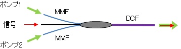 Opn-pump-c1