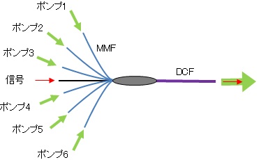 Opn-pump-c2