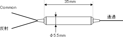 Opn-wdmFilterCR-CB