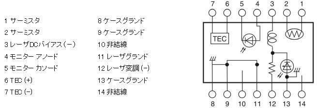 dfb-1310-dm-4-pin