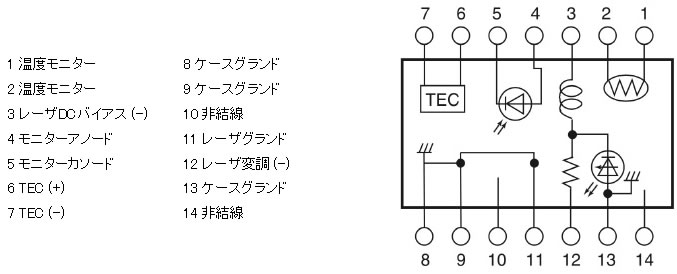 dfb-1550-pm-pin