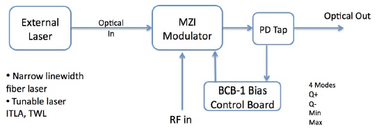 bcb-1-2