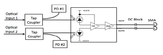 bpr-23-m-2