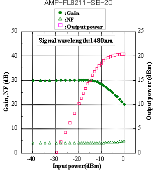 fl8211sb20_2