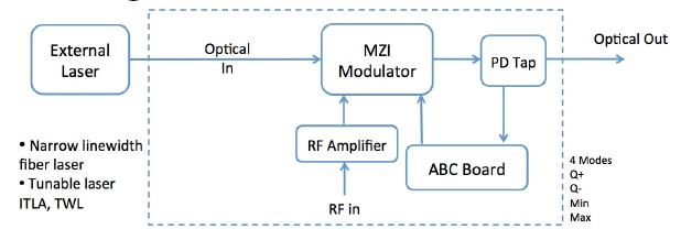 lmd-cl12-r-2