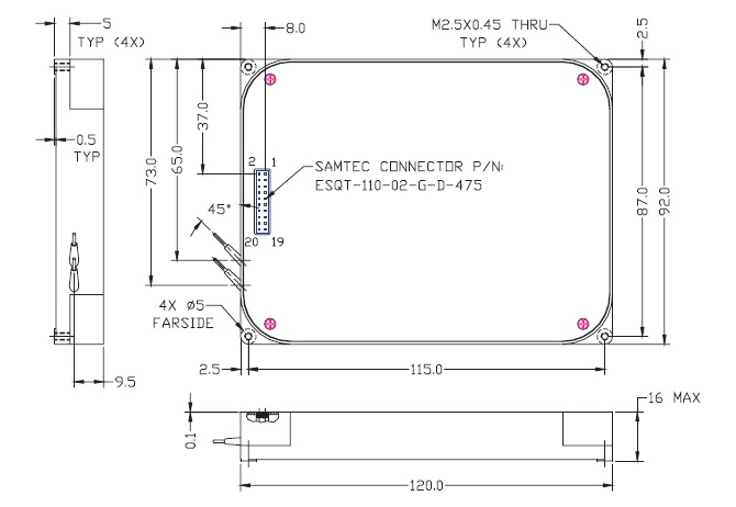 OCM-2