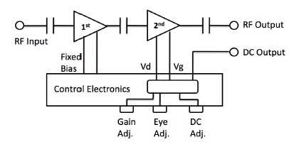 md-40-2