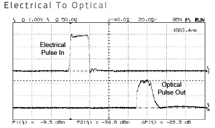 olb-pnl-1064-3