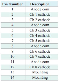 opma-8ch2