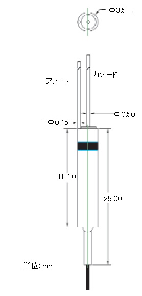 pibf-2