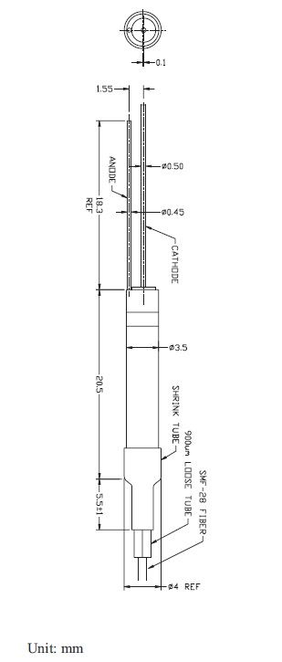 uopm-2