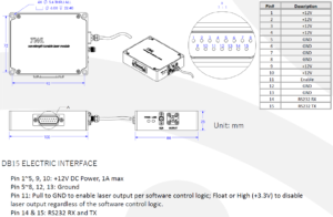 TWL-C-M mechanical drawing & pin assignment