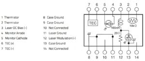 DFB-15XX-DM-2_diagram