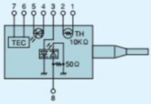 EML-1550-10G pin assignment
