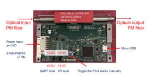 Inline Photonics PSG-100 ports
